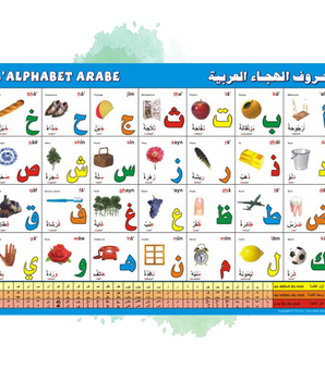 Poster : L'alphabet arabe (bilingue français - arabe)